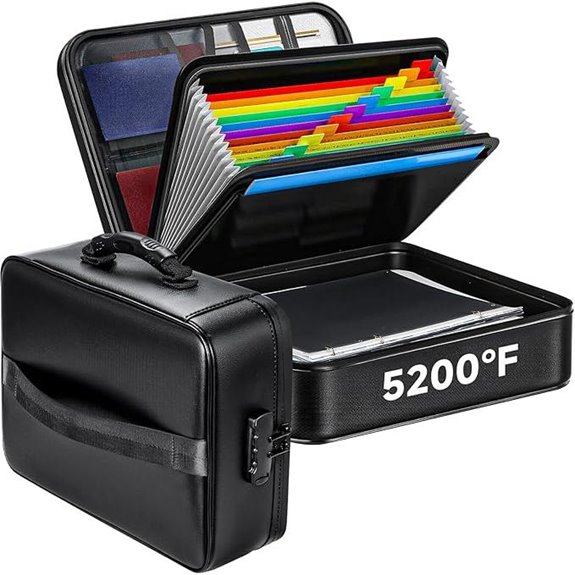 Fireproof Document Organizer Bag with Lock 16 Layers