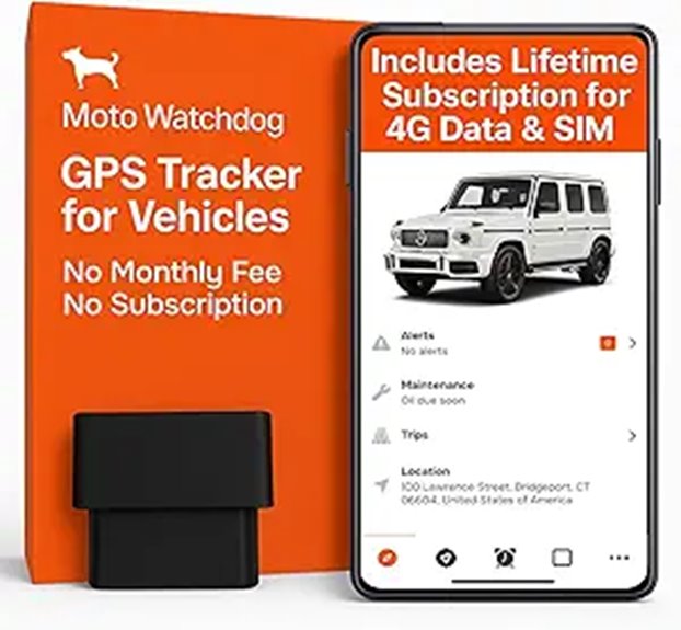 GPS Tracker for Vehicles with Real-Time Location Geofence OBD