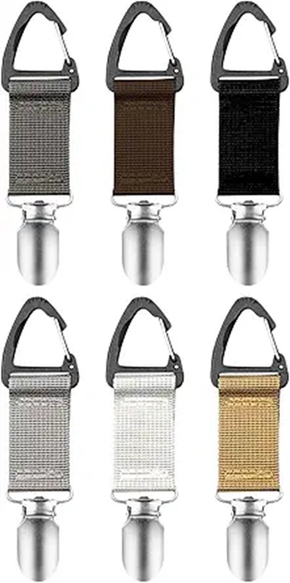 Hat Clip for Travel Bags - Hands Free Hat Loss Prevention