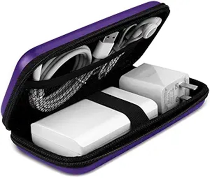 imangoo shockproof travel organizer