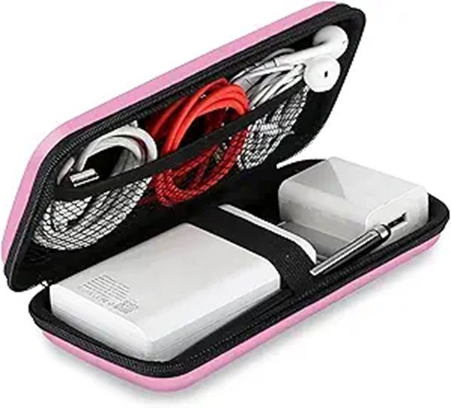 iMangoo Shockproof Travel Organizer Charger Case (Pink)