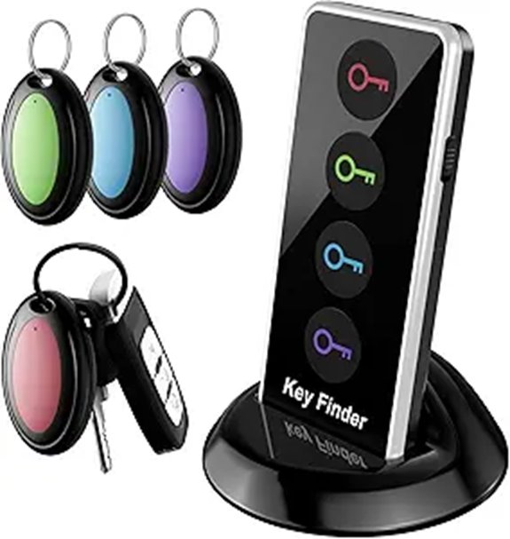 lost remote finder with leds