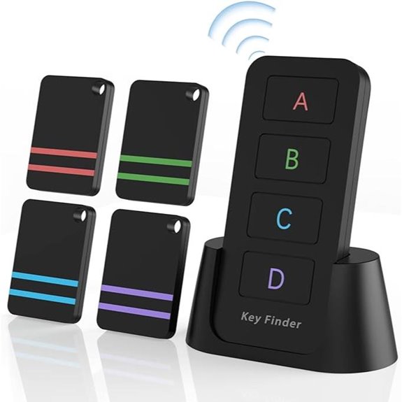 Remote Control Finder Pack of 4 with Tracker Tags