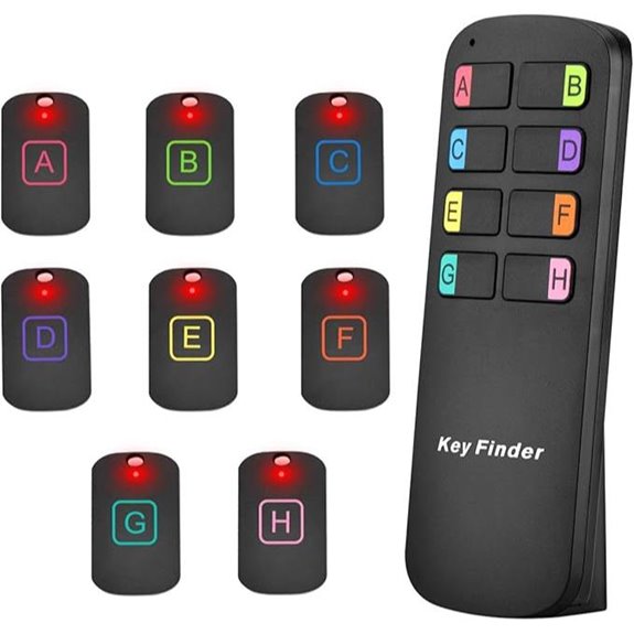 RF Key Finder Locator with 85dB Beep 115ft Range 8 Receivers