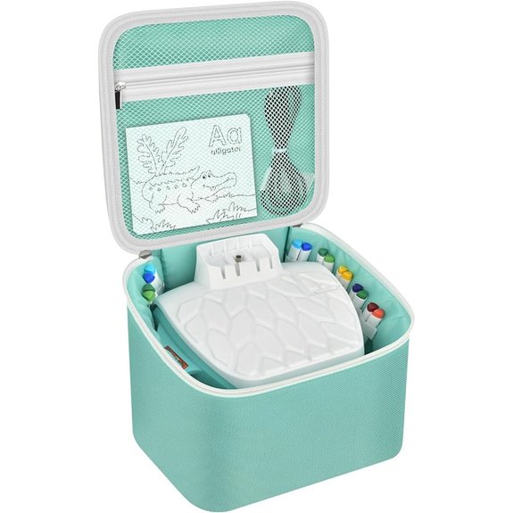 SAIKA Carrying Case for Flycatcher Projector Accessories
