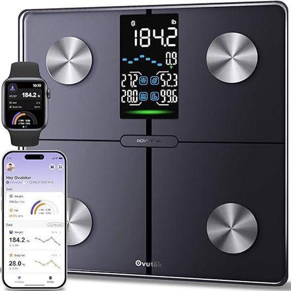 Ovutek Smart Scale with Body Fat & BMI Metrics