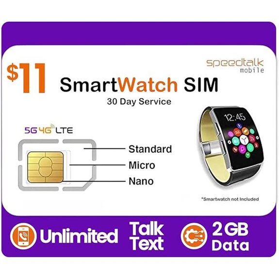 SpeedTalk Smart Watch SIM Kit – 5G/4G Wearables Plan